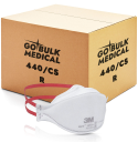 Gobulkmedical