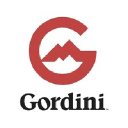 Gordini