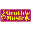Grothmusic