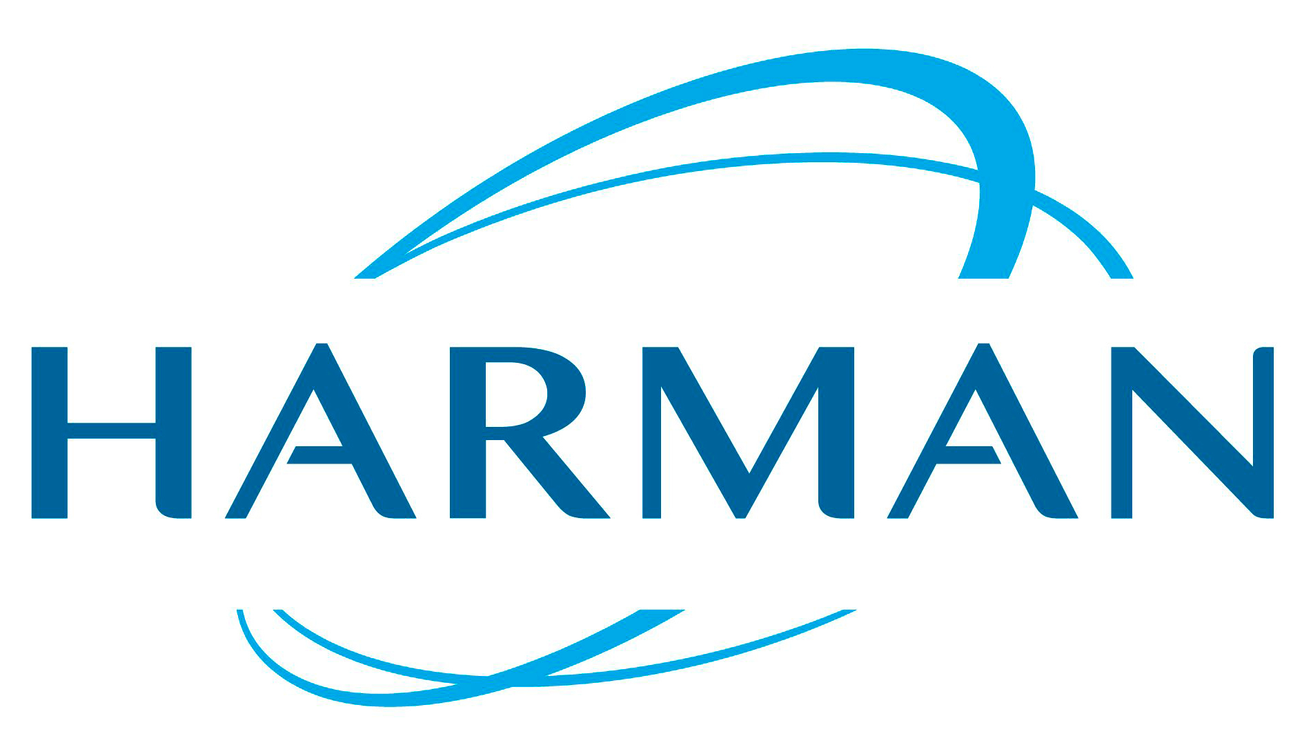 Harman Audio