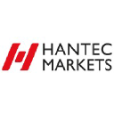 Htrader