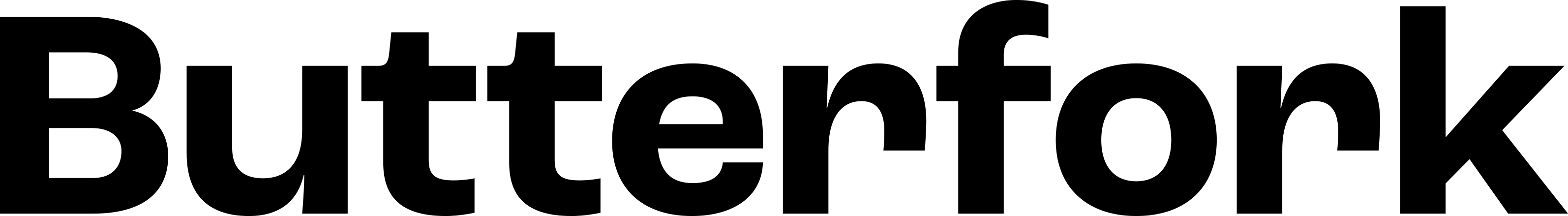 Butterfork