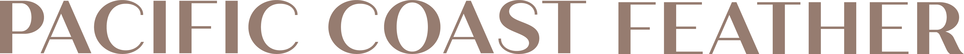 Pacific Coast Feather Company