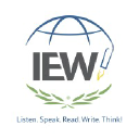 Institute for Excellence in Writing