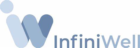 InfiniWell