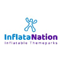 Inflatanation