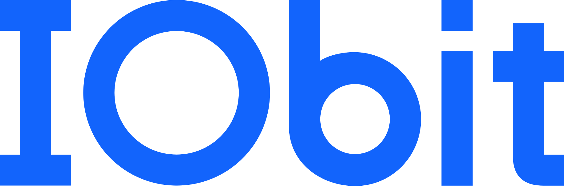 IObit