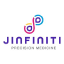 jinfiniti