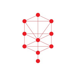 Kabbalah