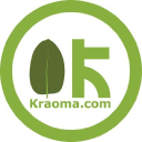 kraoma