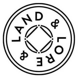 land-lore