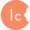 littlechompions