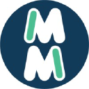 Magicalmicrobes