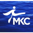 Manhattankayak