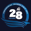 markettraders