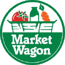 Marketwagon