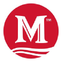 marysgonecrackers