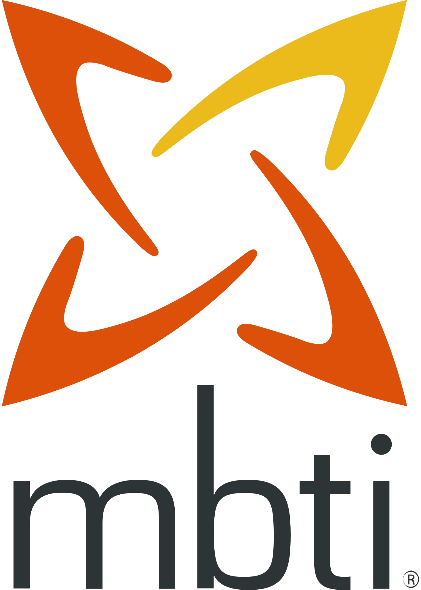 Mbtionline