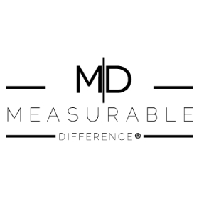 Measurable Difference