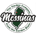 messinas