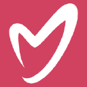 MIAMODA