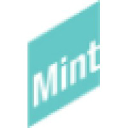 The Mint Museum