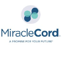 MiracleCord