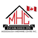 mississaugahardware