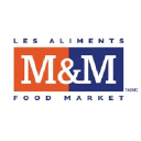 Mmfoodmarket