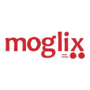 Moglix