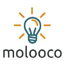 Molooco