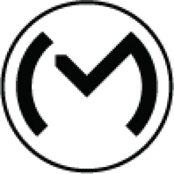 Momentum Watch
