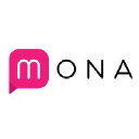 Mona