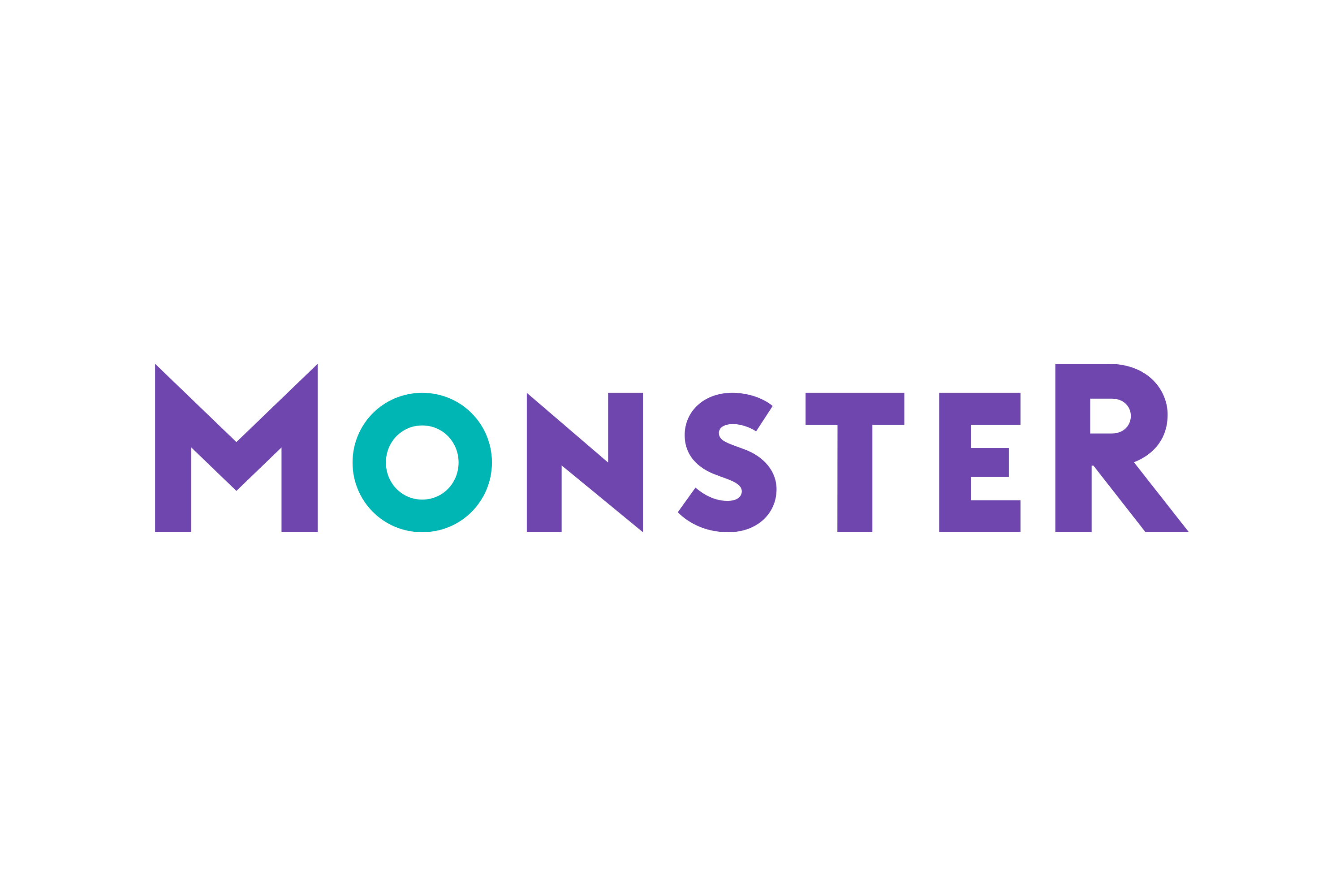 Monster.com