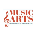 Musicandarts