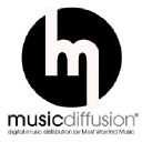MusicDiffusion