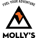 mymollys