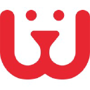 Mywaggle