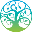 Naturesbrands