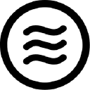 Neveneyewear
