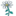 Newgardenplants