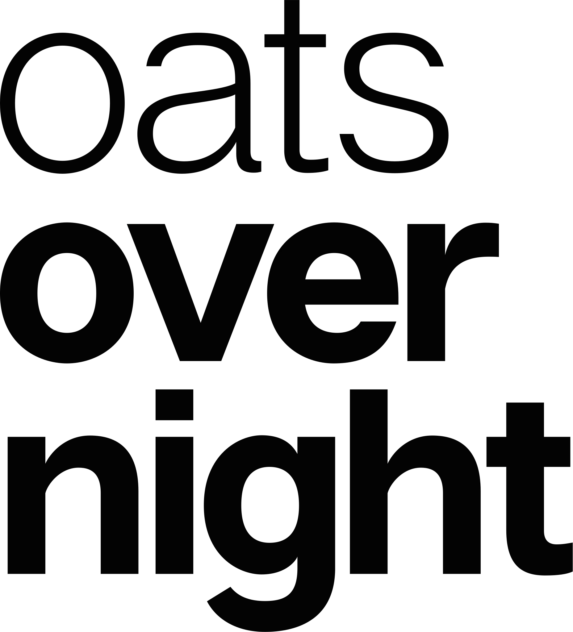 Oats Overnight