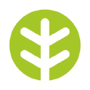 Offeringtree