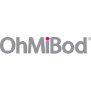 Ohmibod