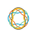 Paincarelabs