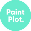 Paint Plot