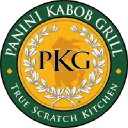 Paninikabobgrill