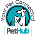 Pethub