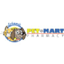 Petmartpharmacy