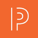 Phillips Collection